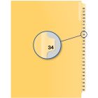 Index juridique individuel numérique #34
