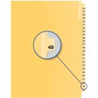 Index juridique individuel numérique #49