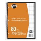 Cahier de papier quadrillé