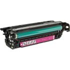 Cartouche de toner remise à neuf (alternative à hp 648a) magenta