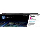 Cartouche de toner hp 206a magenta