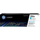 Cartouche de toner hp 206a cyan