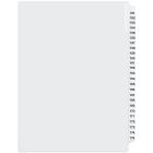 Index juridique numérique offix® 151 à 175