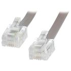 Câble modem téléphonique