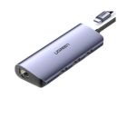 Station ugreen usb-c - ethernet