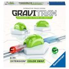 Permutation de couleur gravitrax