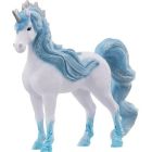 Jument licorne fluide