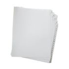 Index juridique alphabétique offix® q