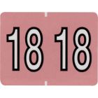 Étiquettes de classement annuel 2018 - rose