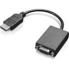 Adapateur pour moniteur de dvi-i à vga