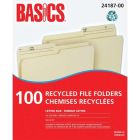 Chemises recyclés