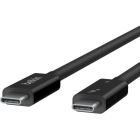 Câble thunderbolt 4