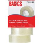 Ruban transparent cristal
