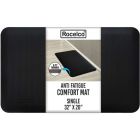Tapis anti-fatigue
