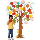 Kit de classe poet tree