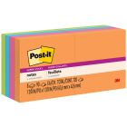 Feuillets post-it® super collants - collection coup de pouce 2 x 2 in bloc de 90 feuillets (pqt 8)
