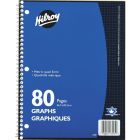 Cahier à reliure spirale quadrillé 5 mm 80 pages