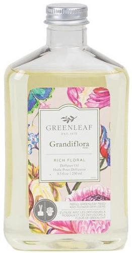 Recharge pour diffuseur grandiflora
