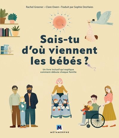 Sais-tu d'où viennent les bébés ?