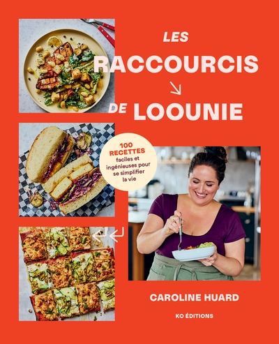 Les raccourcis de loounie