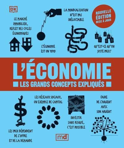 L' économie