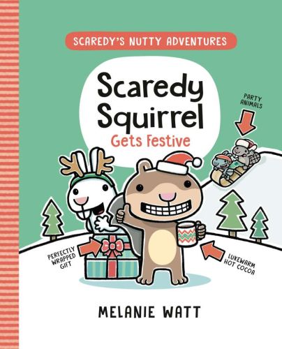 Scaredy squirrel gets festive