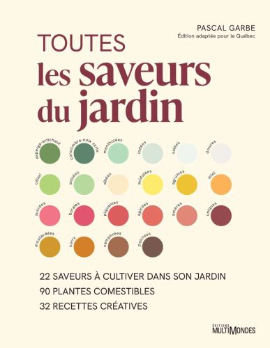 Toutes les saveurs du jardin