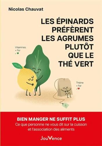 Épinards préfèrent les agrumes plutôt que le thé vert, (les)