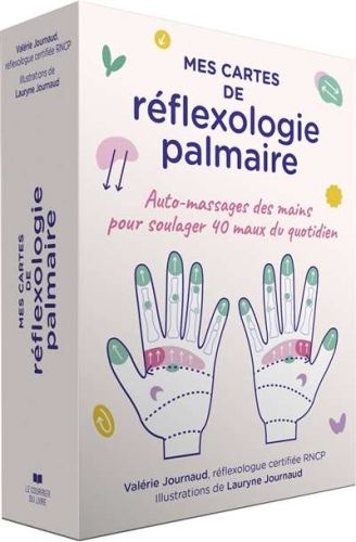 Mes cartes de réflexologie palmaire