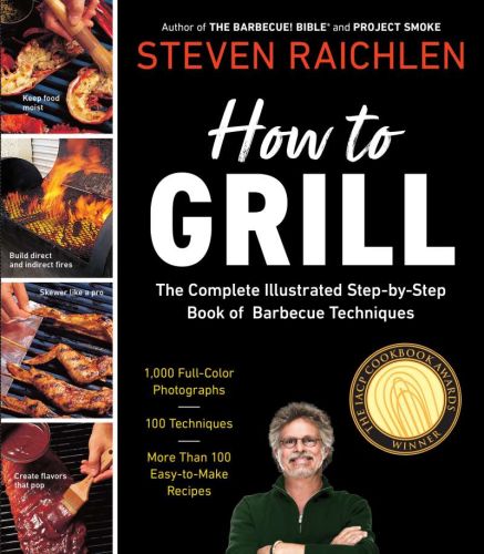 How to grill