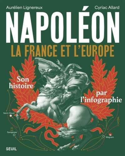 Napoléon