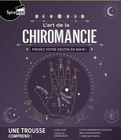 Art de la chiromancie