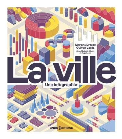 Ville, (la)