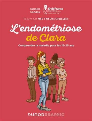 Endométriose de clara, (l')