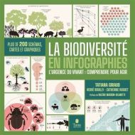 Biodiversité en infographies, (la)